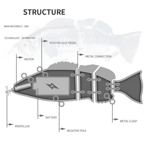 🐠 Bionic swimming bait
