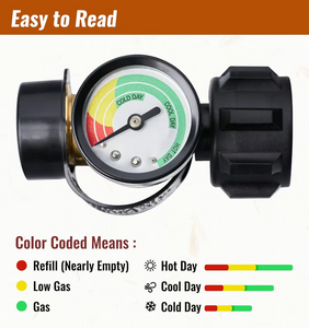 Universal Propane Tank Gauge for 5-40 Pound LP Tanks