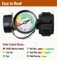 Universal Propane Tank Gauge for 5-40 Pound LP Tanks