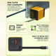 3 in 1 GaN Charger