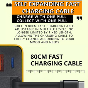 3 in 1 GaN Charger