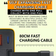 3 in 1 GaN Charger