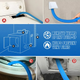 ♻️ Say Goodbye to Lint Build-Up - 49% OFF - ✨ Ultimate Dryer Vent Cleaner Kit - For Safe, Efficient Laundry!