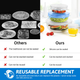 Silicone Cover Stretch Lids Reusable Airtight Food Wrap Covers