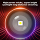 2025 The Ultimate Survival Flashlight