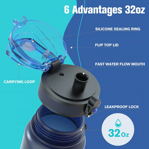 🏆Flash Sale⚡ 50K+ SOLD! Almost Gone-💥Time Marked Leakproof Water Bottle - Wide Mouth, Easy Clean, for Active Lifestyles