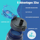 🏆Flash Sale⚡ 50K+ SOLD! Almost Gone-💥Time Marked Leakproof Water Bottle - Wide Mouth, Easy Clean, for Active Lifestyles