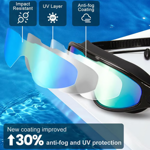 No Leaking Swim Glasses