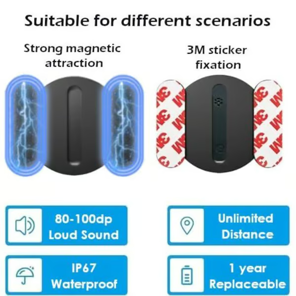 ✨🔥Mini GPS Tracker