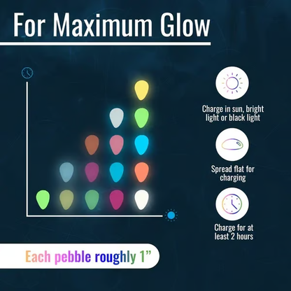 🏆Flash Sale⚡Glow In The Dark Rocks - Illuminate Your Outdoors with Enchanting Glow!