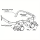 🎁👓8X 15x 23x Head Wearing Magnifying Glass with LED Light Headband