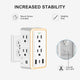 🔥 Multi Plug Outlet Surge Protector