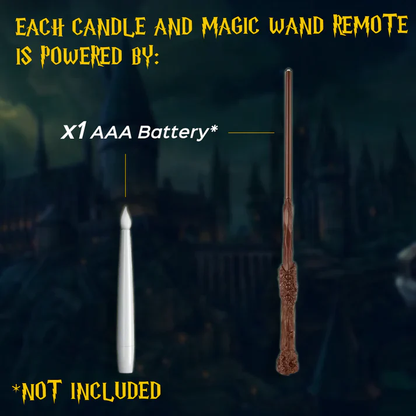 🔥ON SALE🔥✨Floating Flameless Candle