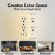 🔥 Multi Plug Outlet Surge Protector